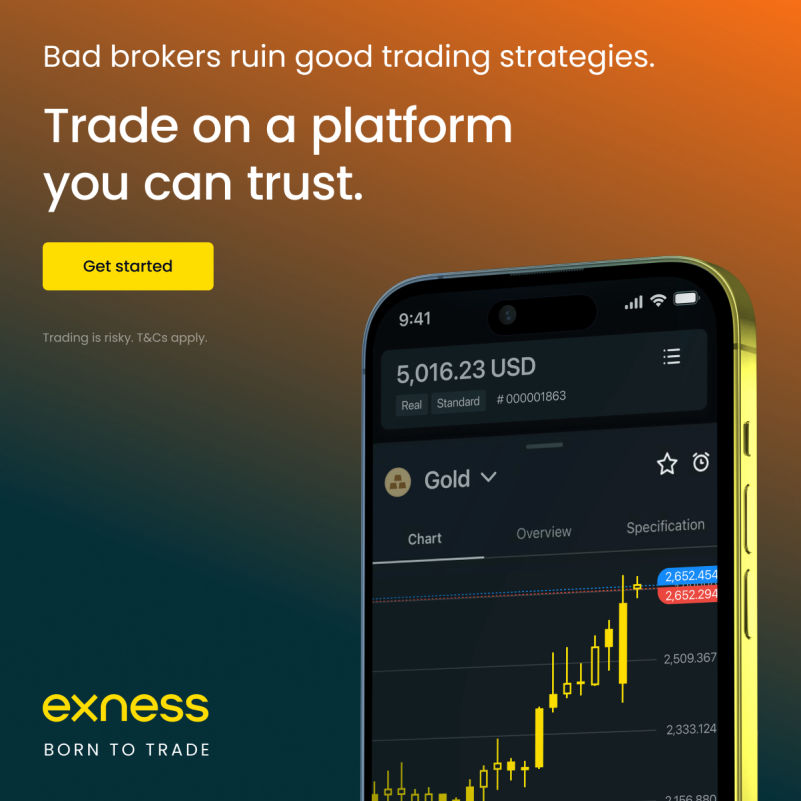 Exness forex trading
