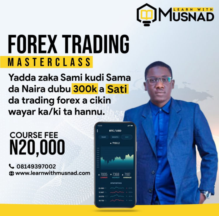 Forex trading